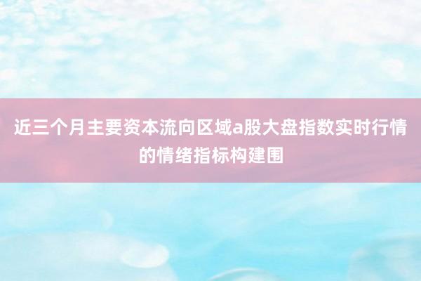 近三个月主要资本流向区域a股大盘指数实时行情的情绪指标构建围